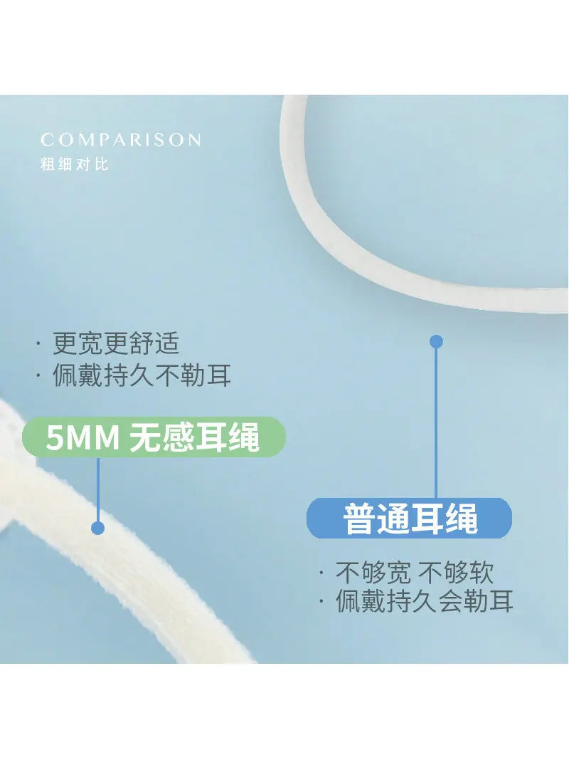 Cool-sensing face mask ice-sensing respirator 3D three-dimensional breathing mask 3-layer thin design individually packaged