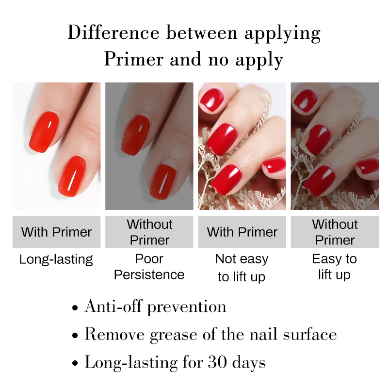 NAILCO Nail Primer Top Coat, Base Coat, and Gel Polish Magic Remover 5