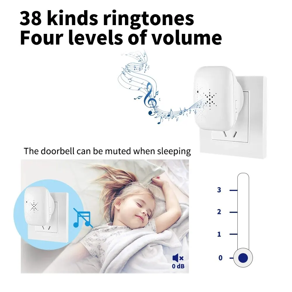 Wireless Doorbell Battery Free EU US UK Plug Waterproof Home Wireless Buzzer Welcome