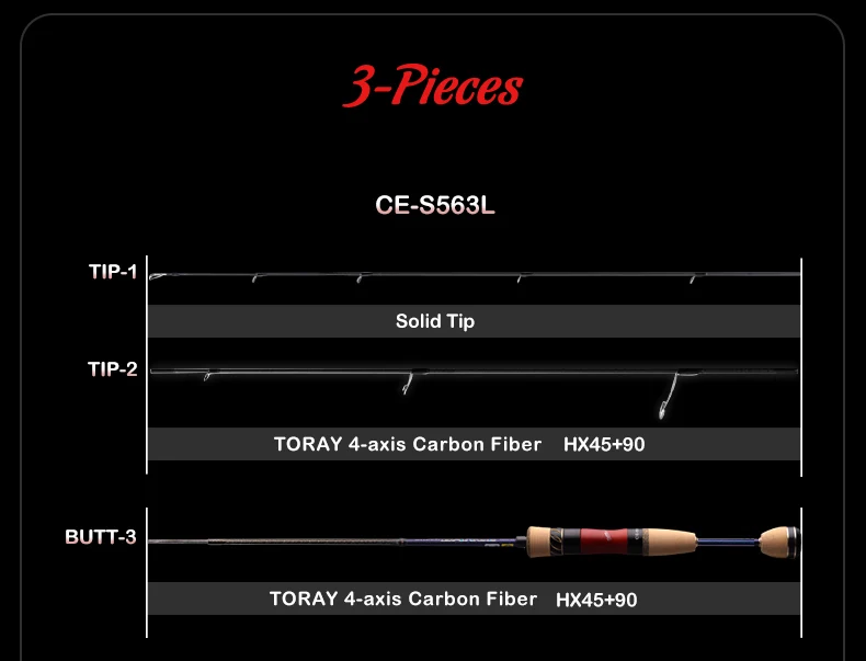 PURELURE Forellenrute BFS Angeln Casting Spinning Light Travel Rod Stream Ejection Rod Fuji Alconite Ring Barsch – Detail 5