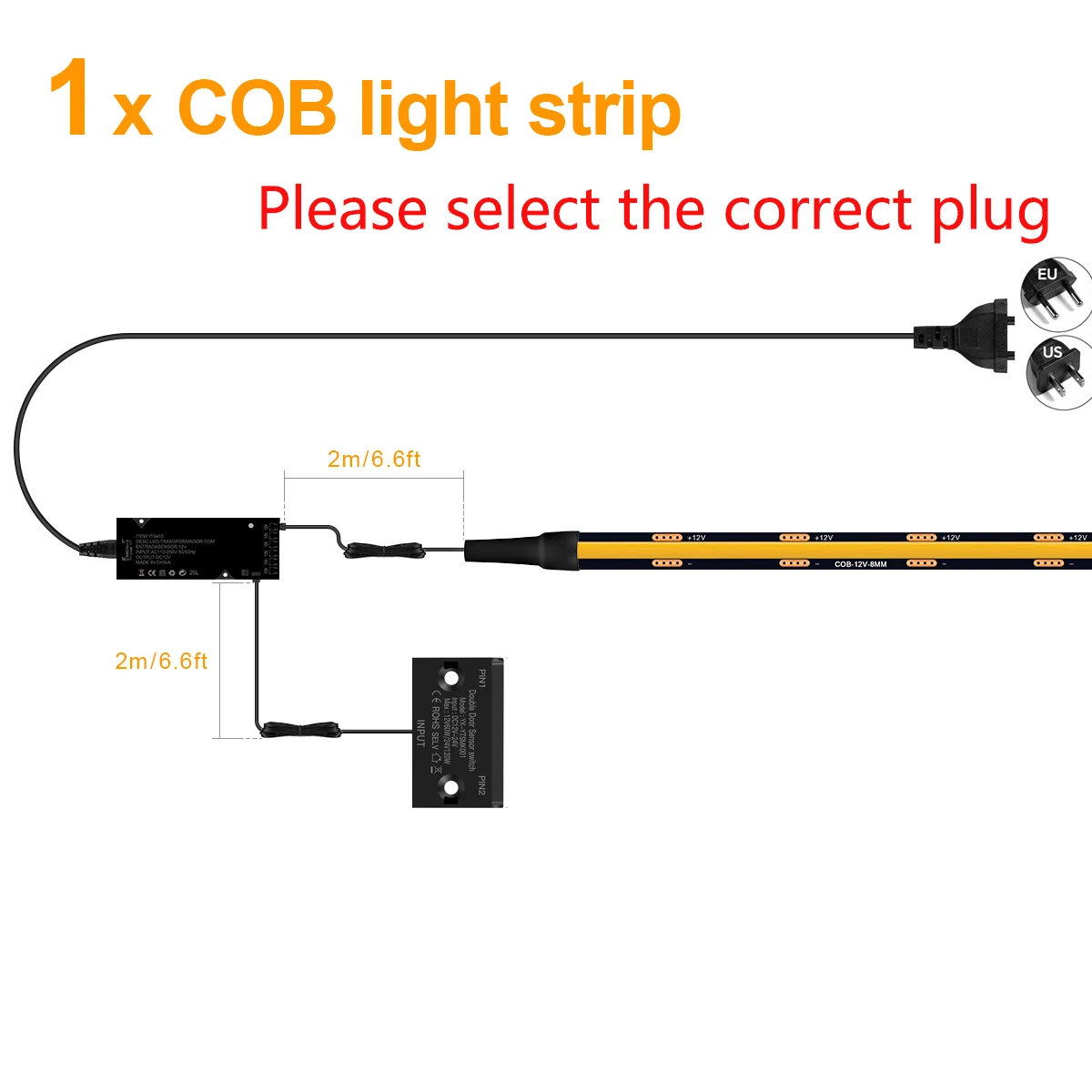 Smart PIR Motion Sensor LED Strip Light with Auto ON/OFF Door Sensor Switch for Cabinets and Wardrobes