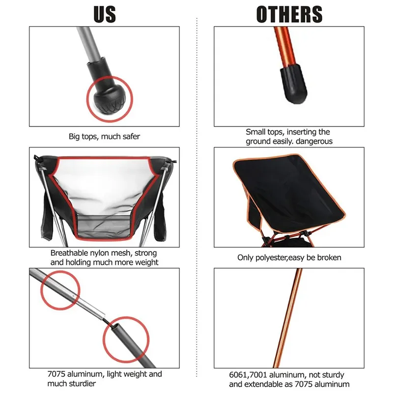 Folding Chair Travel Ultralight Aluminum Chair Superhard High Load Outdoor Camping Portable Beach Hiking Picnic Seat Fishing Chair