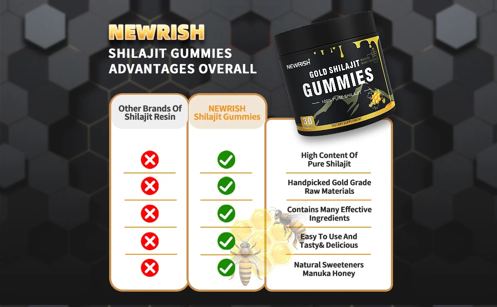 shilajit ultra