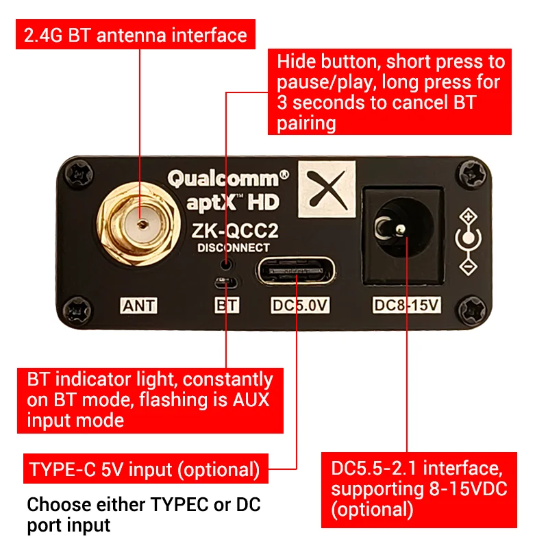 dsc-products