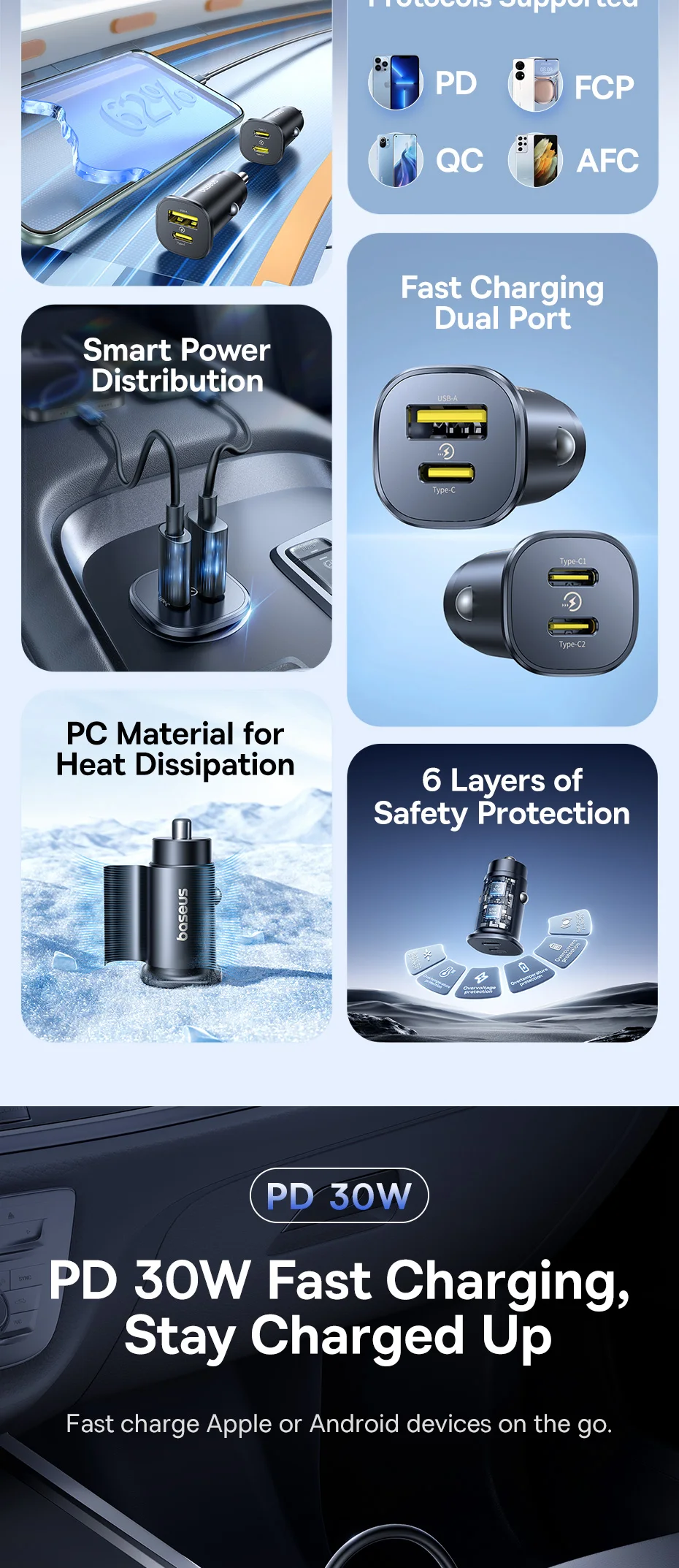 30W USB Car Charger Type C Fast Charging Dual Port Car Phone Charger Adapter Fo