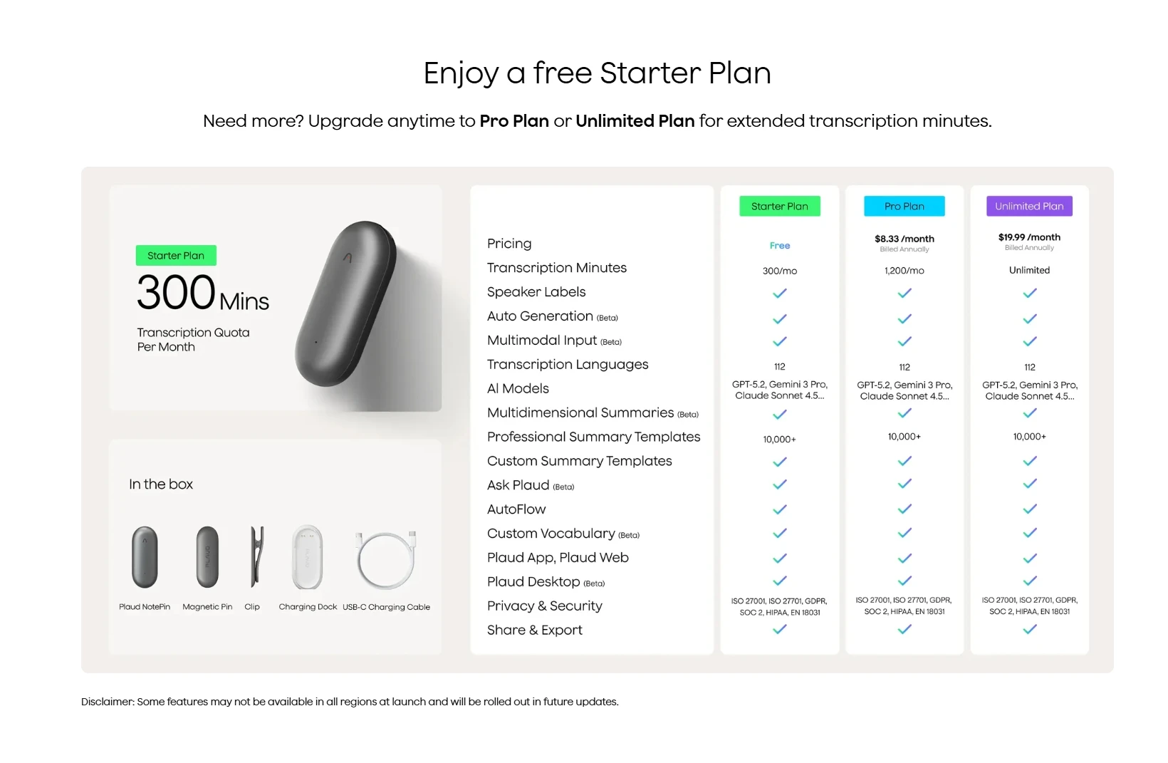 Plaud NotePin,The world's most wearable AI note taker