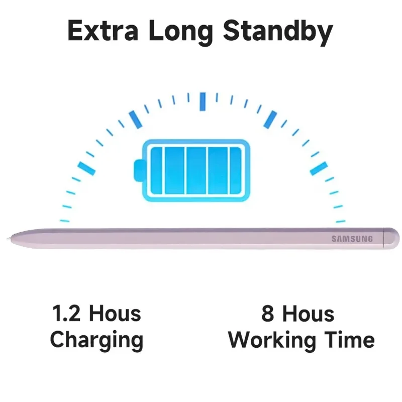 Touch Screen Pen for Samsung Galaxy Tab S10 S9 S8 S7 S6 Lite Stylus Pens Tablet Touch Pen Tilt Sensitivity Stylus Pencil Nib stylus pen,touch screen stylus,pencil nib,stylus pen tip,pencil tips
