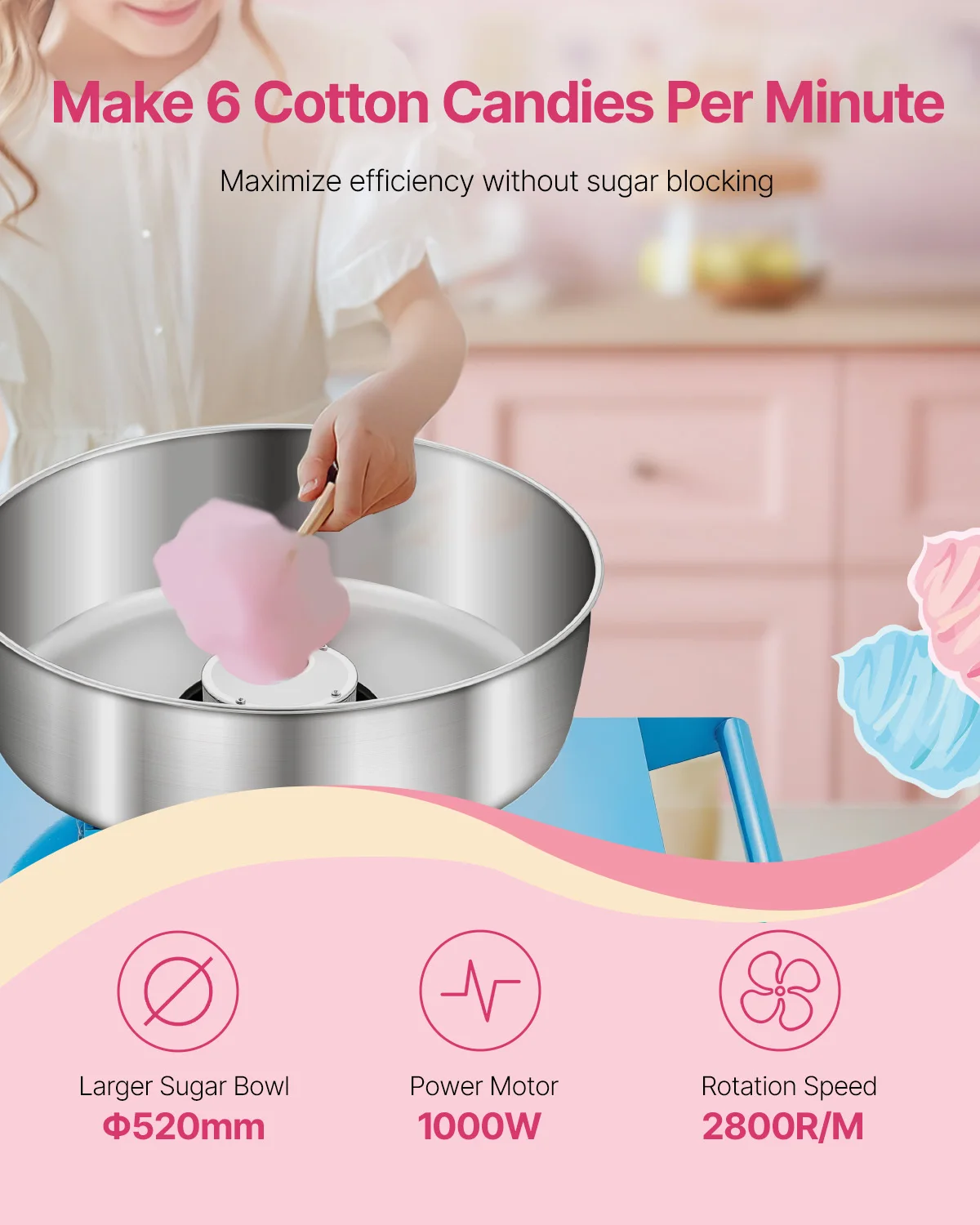 Commercial Cotton Candy Machine with Stainless Steel Bowl