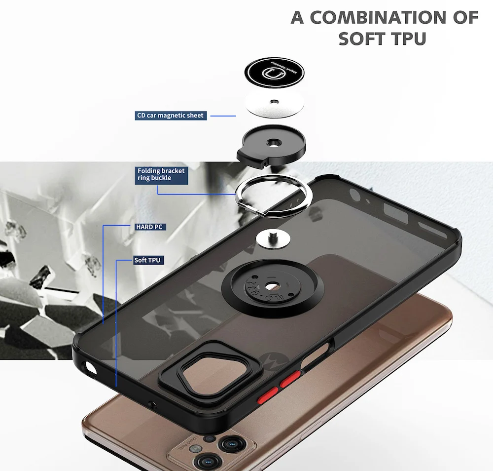 dsc-products