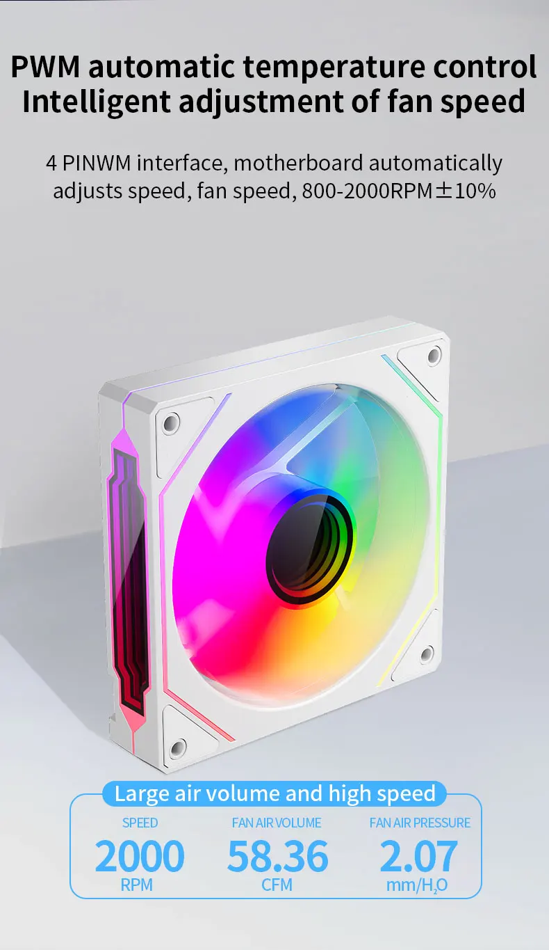 Ventilador do refrigerador de água cpu