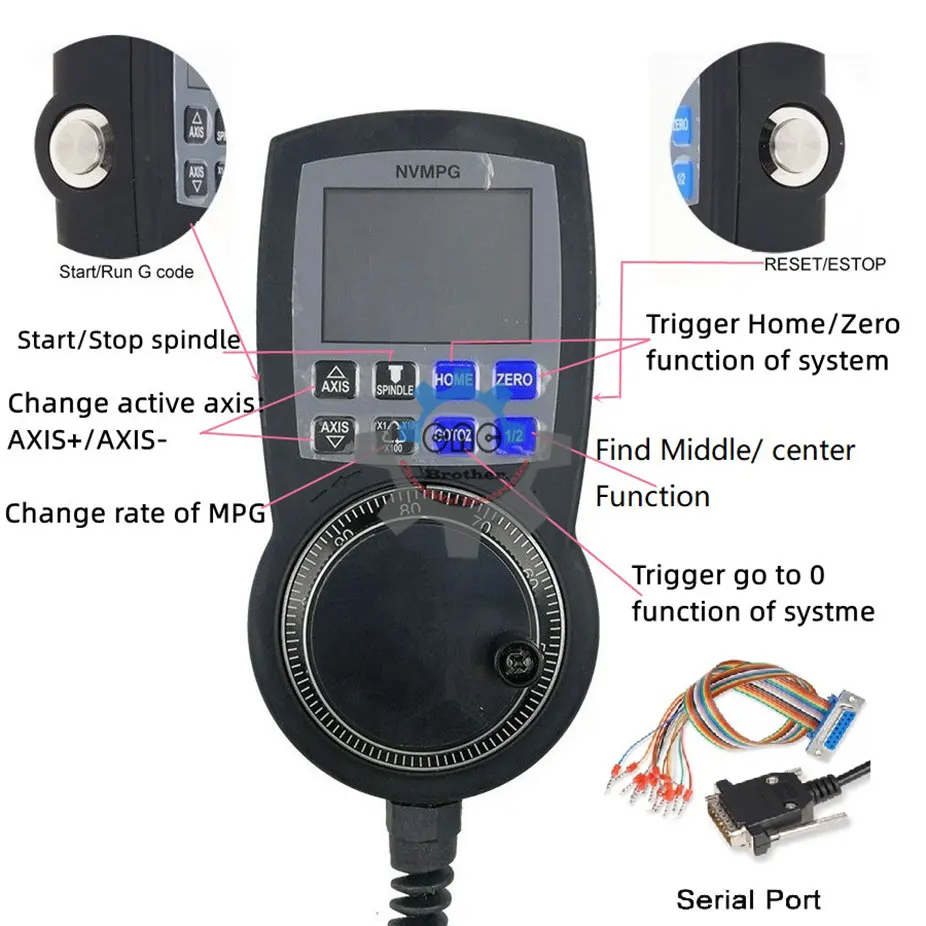 ハンドホイールおよび液晶付き手動パルス発生器,nvmpg,CNC, 6軸