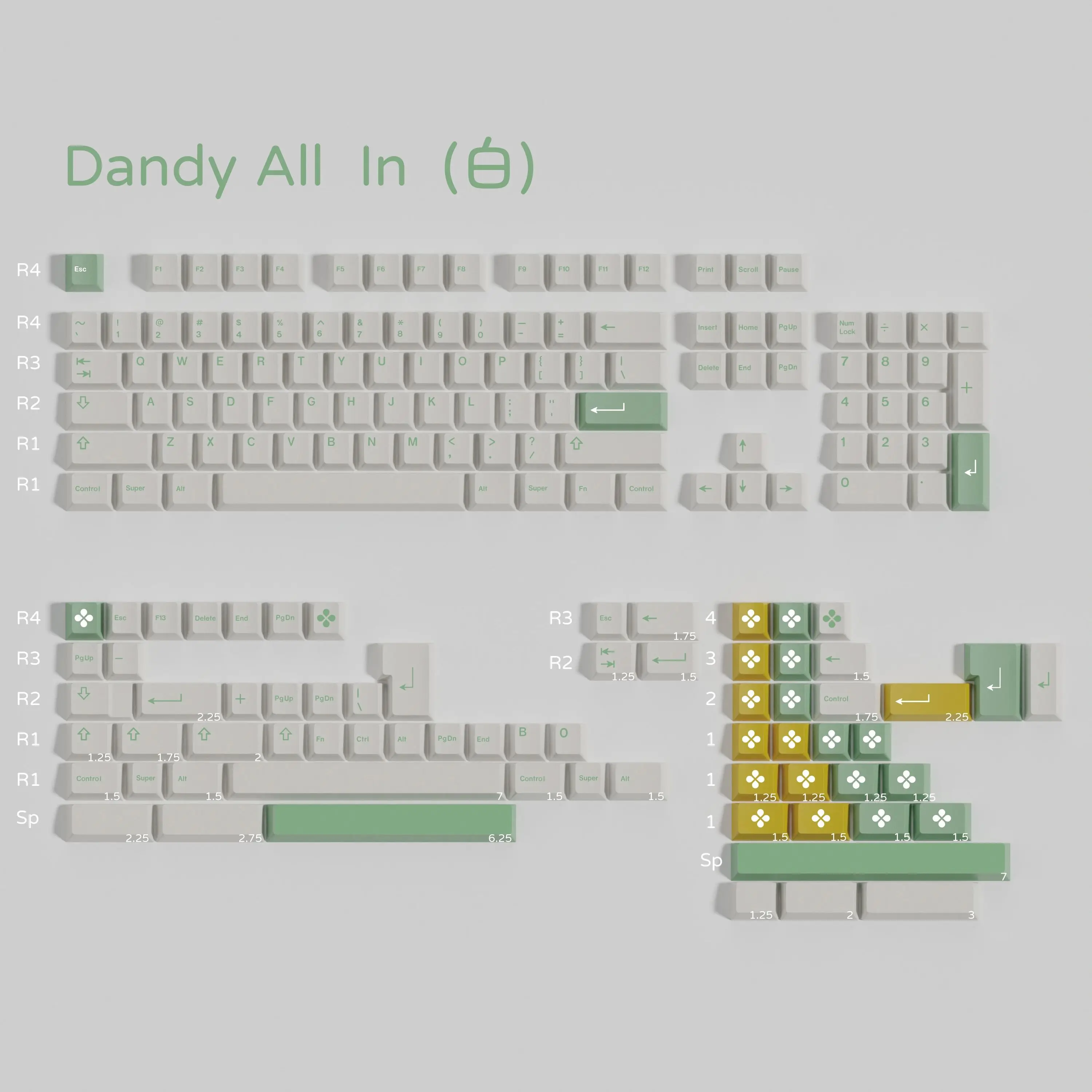 PBT GMK Dandy Keycaps 세트 체리 프로파일 염료 승화 GMK 클론 키 캡 MX 스위치 기계식 키보드 분할 스페이스 바