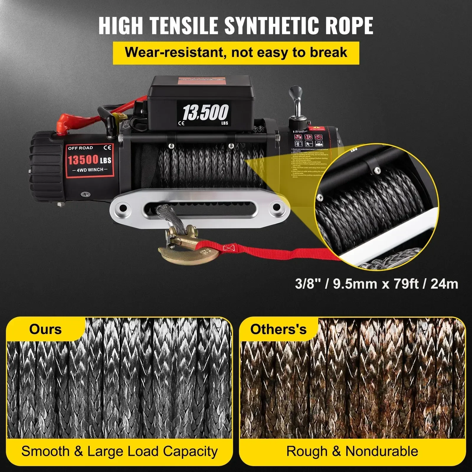 Рисунок 4 - VEVOR электрический грузовик Winch13500