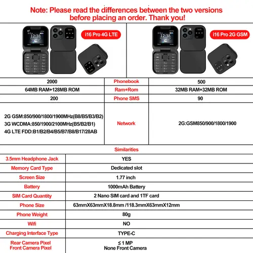 SERVO Mini Flip Mobile Phone 4G/2G Cellular 1.77" Diaplay Speed Dial Flashlight Recorder FM Radio Dual SIM Foldable Cellphones - Image 2