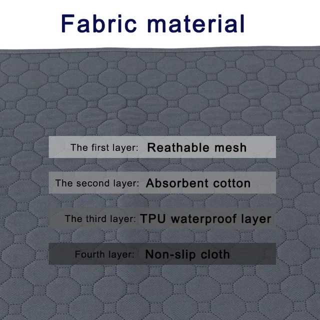 Seba89955559e48859f3d6be238c64fb8k.jpg Dog Pee Pad Blanket Reusable Absorbent Diaper Washable Puppy Training Pad Pet Bed Urine Mat for Pet Car Seat Cover Pet Supplies