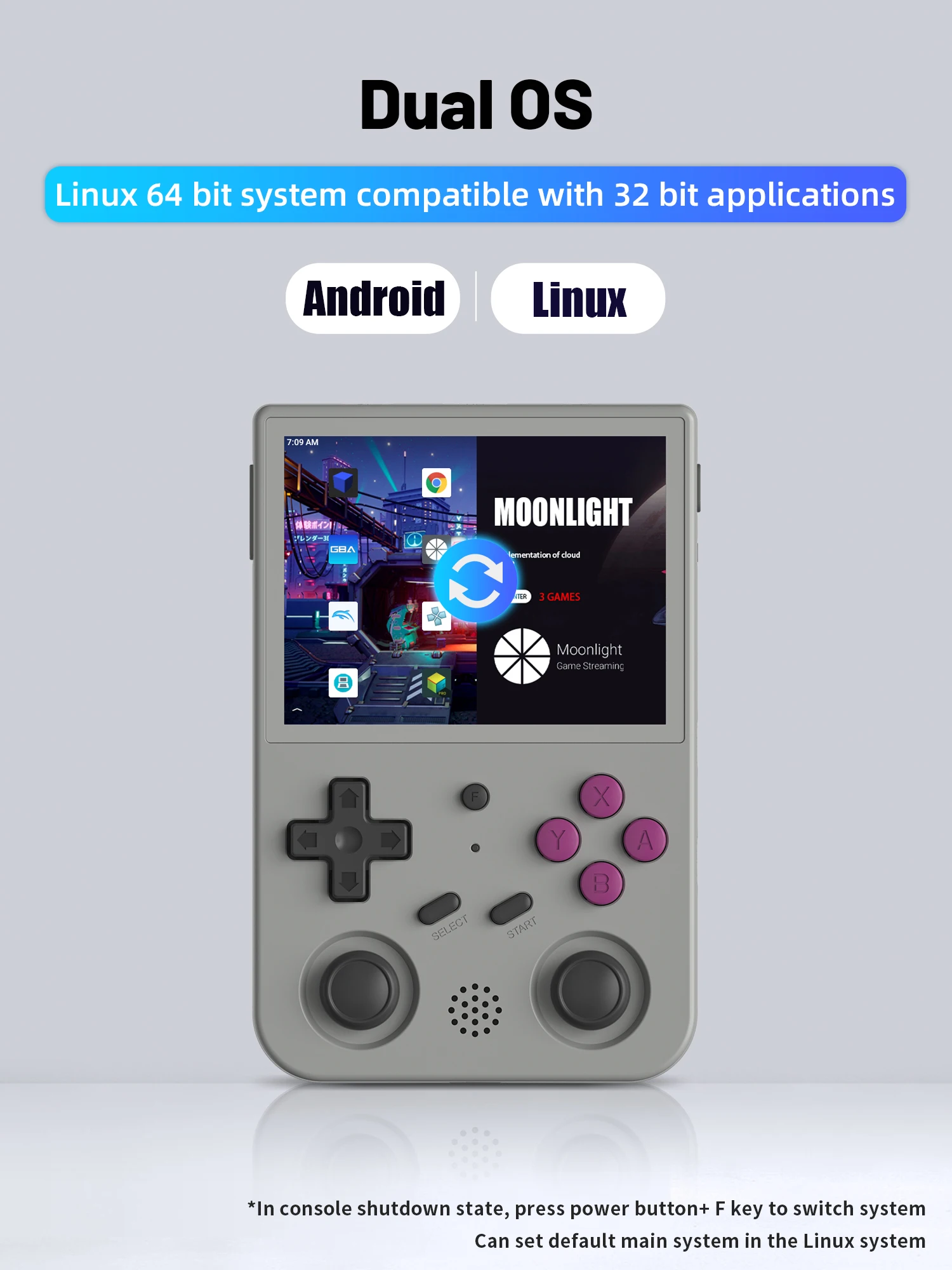 Anbernic-ポータブルゲームコンソールエミュレーター、レトロ