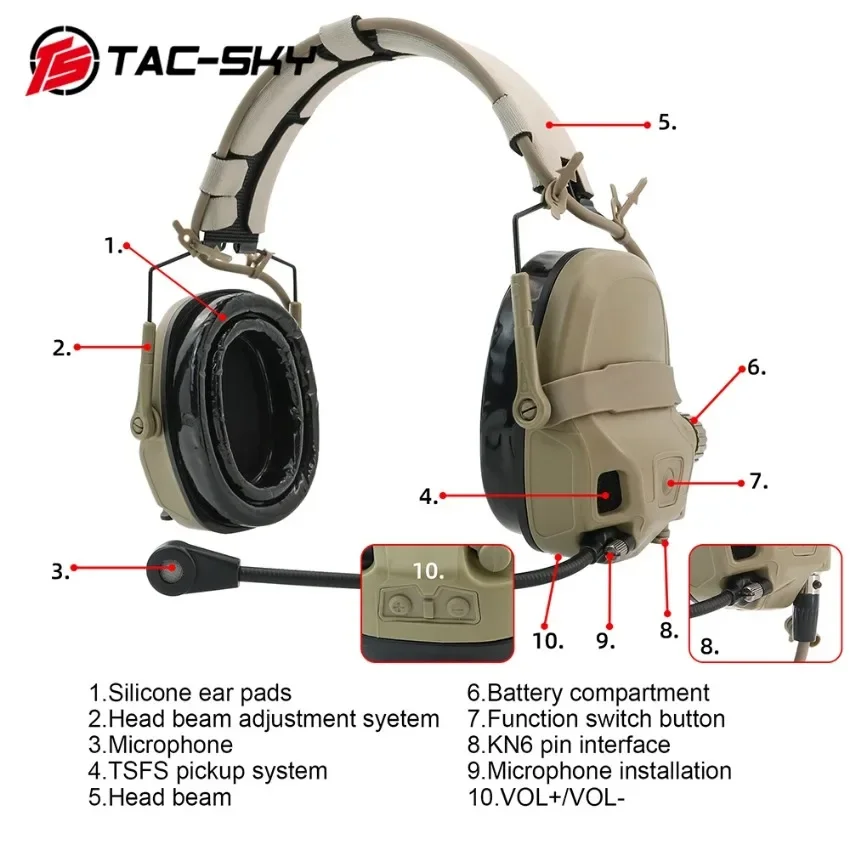 TAC-SKY Tactical Headset AMP Communication Noise-Canceling Pickup Shooting Headset and ARC Helmet Rail Adapter Civilian Version