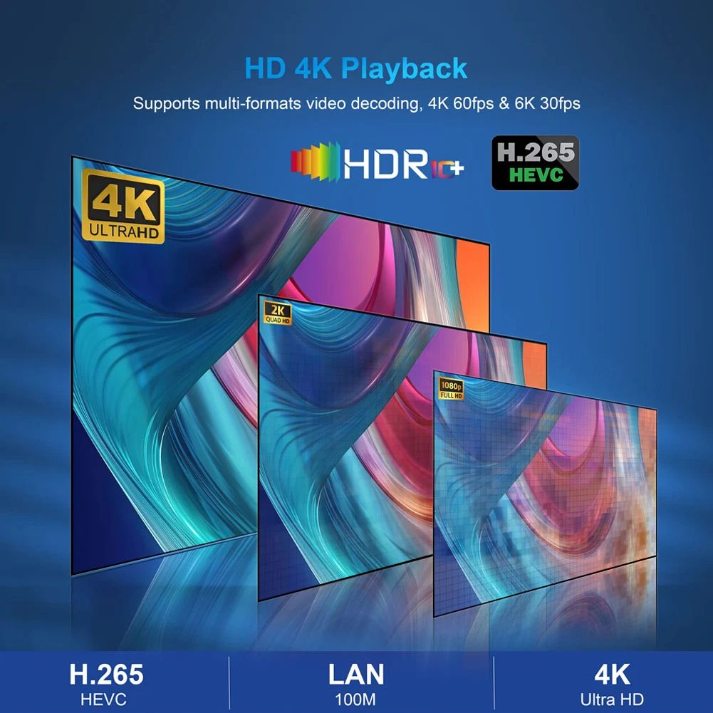 Smart TV Box 2.4G&5G Dual WiFi BT5.0 Video Set Top TV Box Allwinner H618 Quad Core Android 12 Media Player Set Top 4G 32G