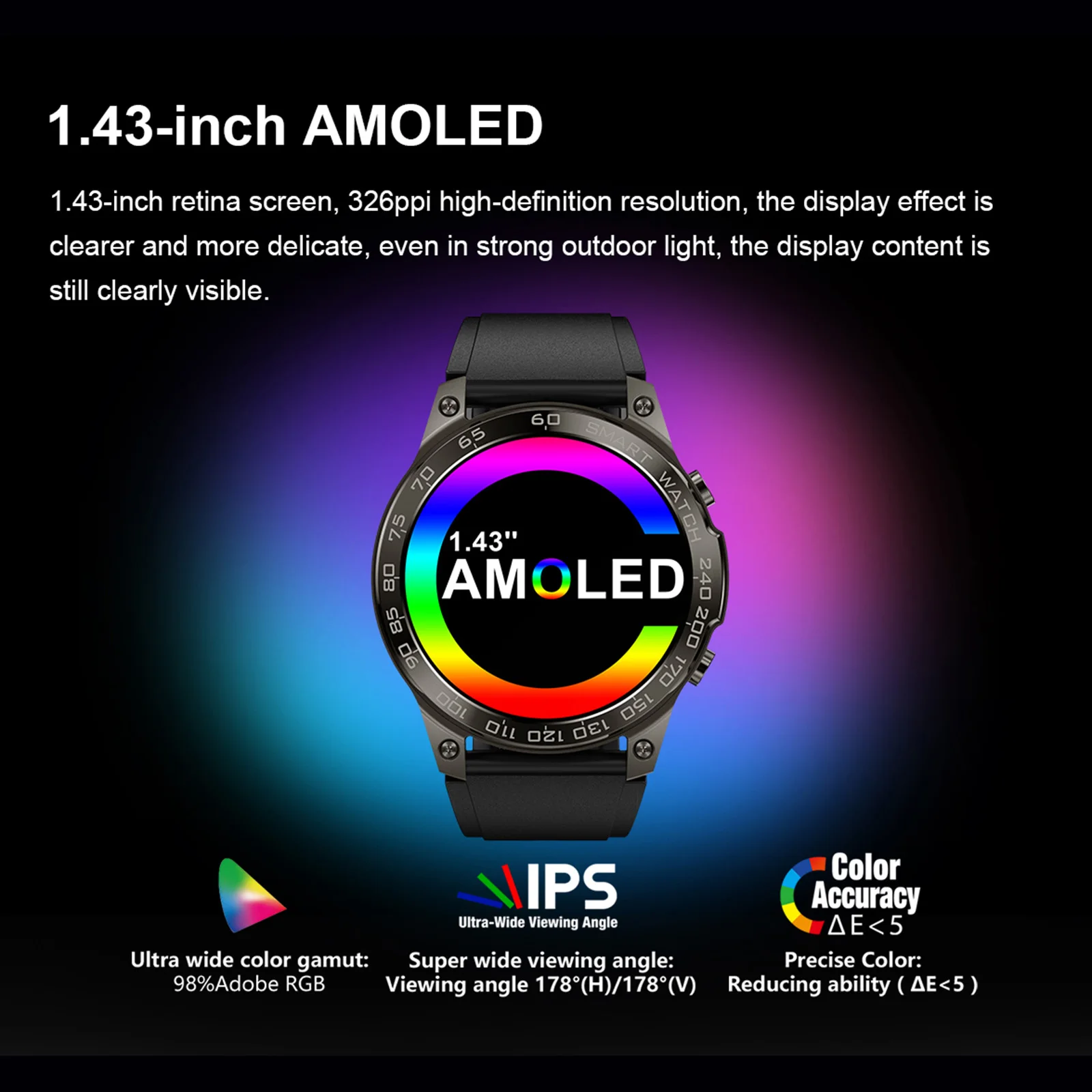 남녀공용 AMOLED 스마트워치, 블루투스 통화, 피트니스 트래커, 1.43 인치, 466x466 HD, IP68 방수, DM50