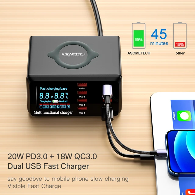  Estación de carga multidispositivo, concentrador de cargador  USB C de 6 puertos GaN de 100 W con adaptador de pared PD de 45 W y  cargador inalámbrico de 15 W. Compatible