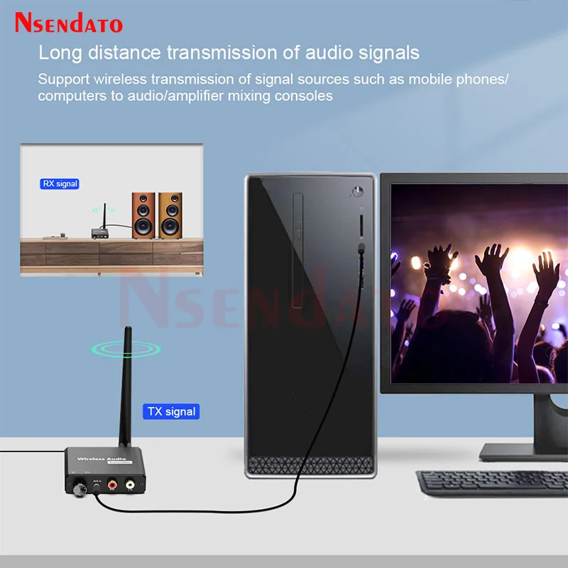 50M Wireless Audio Transmitter Receiver Adapter 2.4G Digital Wireless Adapter with 3.5mm R/L AUX for TV Box DVD Laptop Speaker