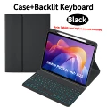 Black Backlit 1