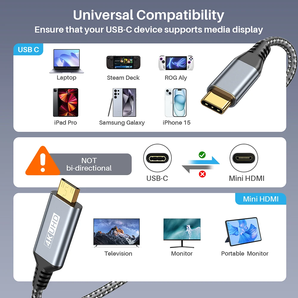 Ultra HD USB-C to Mini HDMI 2.0 Cable - 4K 60Hz Video Display Adapter