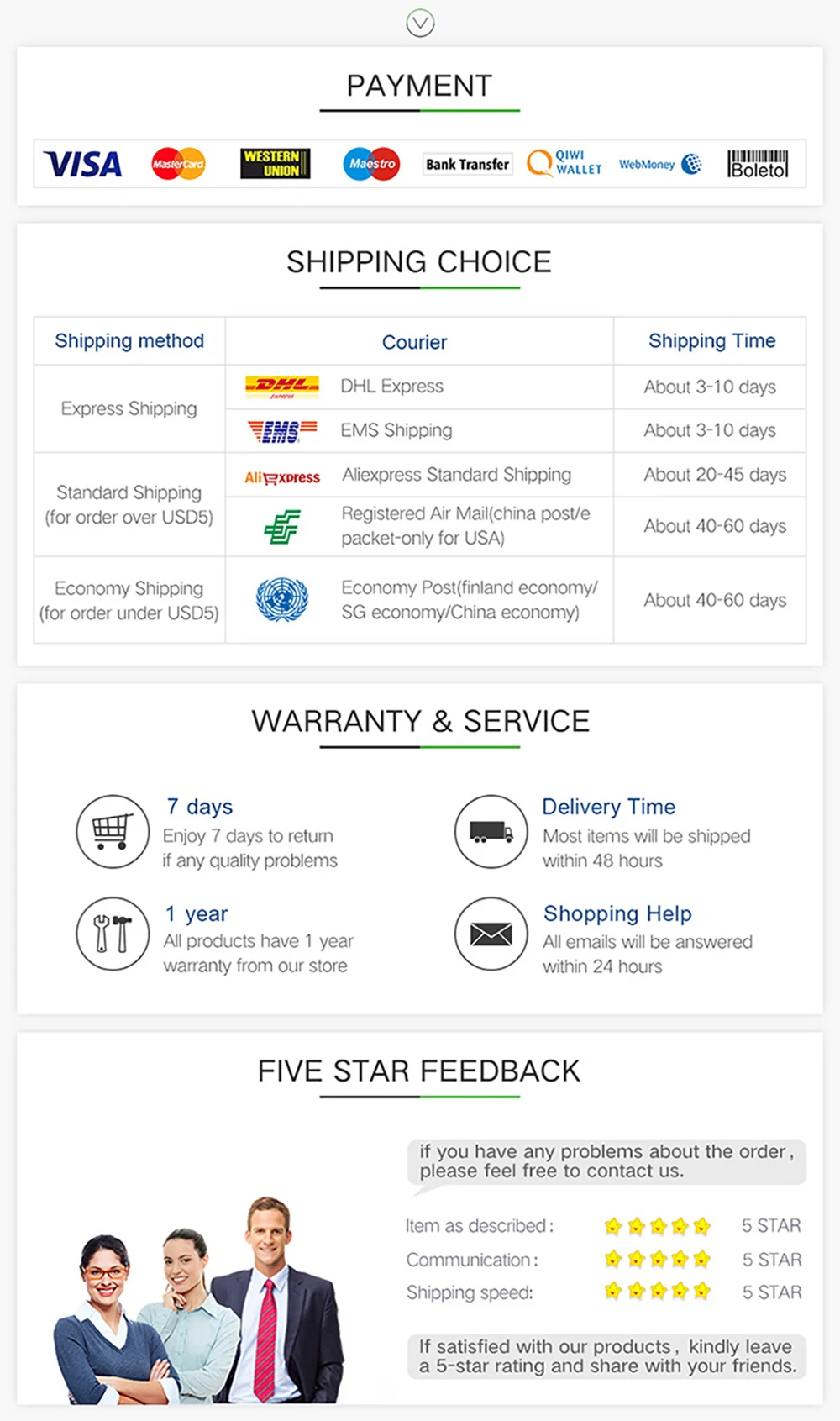 High Quality Renovação da Casa