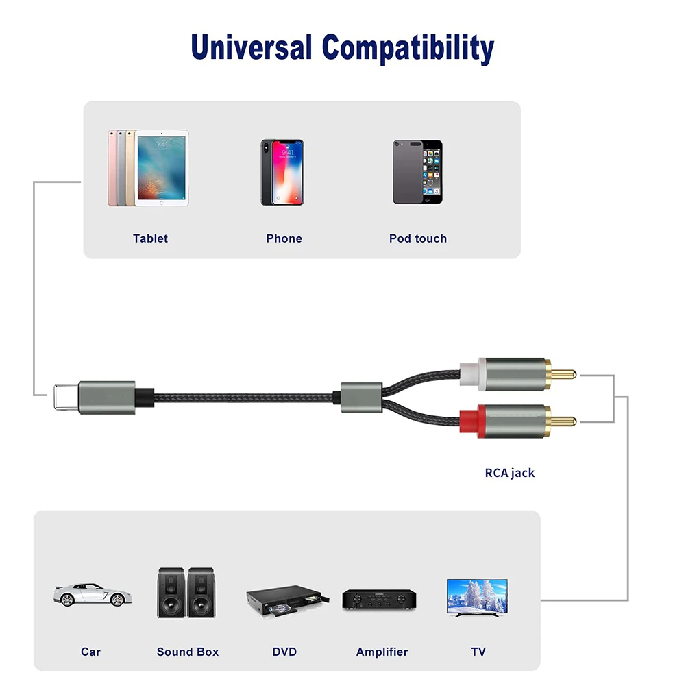  ȵ̵ ޴ º  ̺, CŸ- RCA  ̺, CŸ-2 RCA  ̺, 1 m, 2 m, 3m