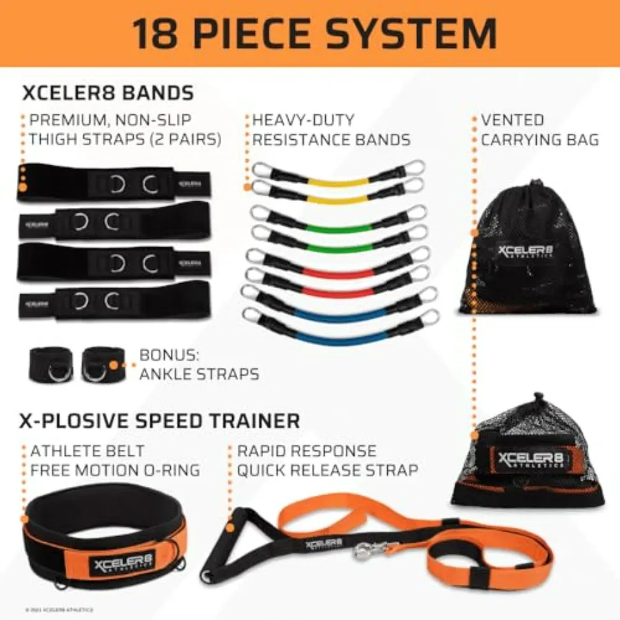 Performance Bundle: Speed and Agility Training Equipment Set: Strength and Leg Resistance Bands & Overload Running Resistance Ha