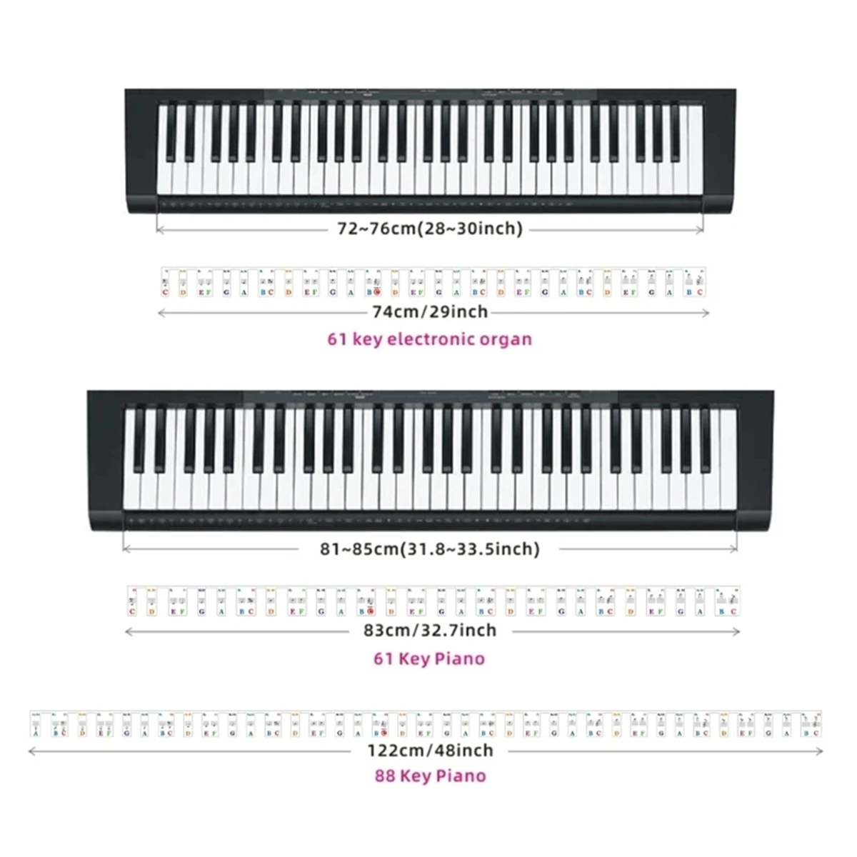 Electronic Piano Piano Keyboard Stickers Silicone Removable Note Labels for 88/61 Key Learning Beginner