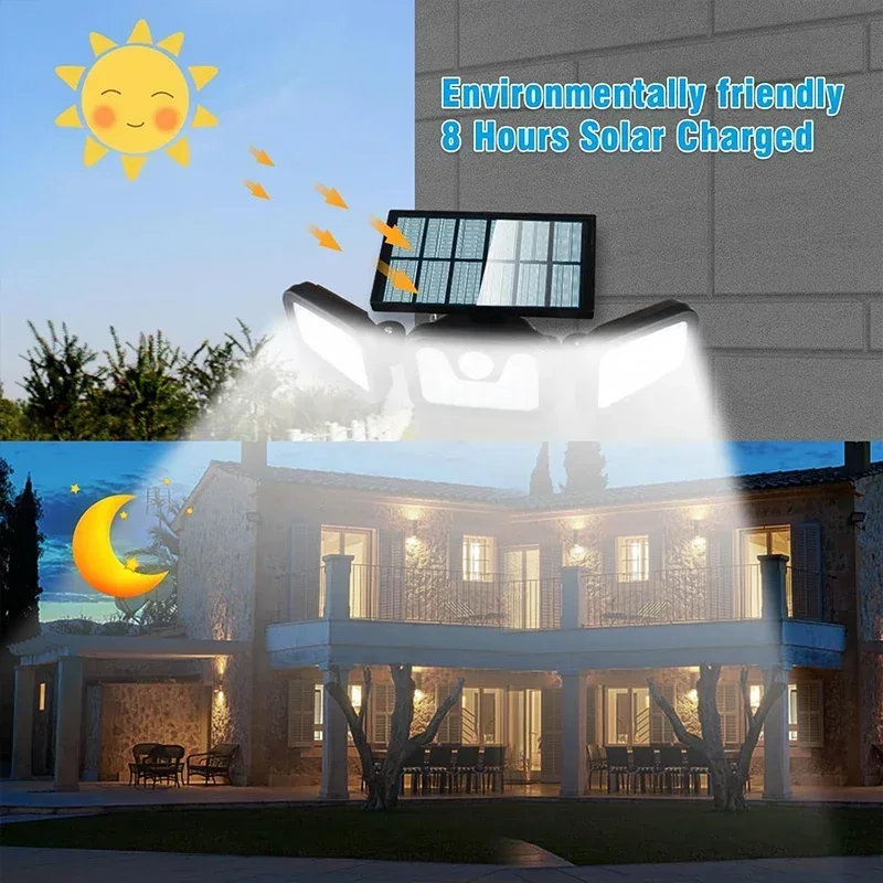 Description Picture 4 of itemSolar Lights Outdoor Motion Sensor Human Induction Adjustable Head IP65 Waterproof Solar Power Wall Lamp