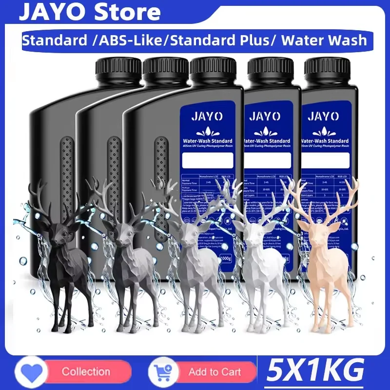 dsc-products