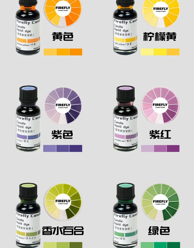 Description Picture 3 of itemColor Candle Pigment Highly Concentrated Liquid Dye Soy Wax Beeswax Palm Wax Scented Candle Diy Candle Making Dye