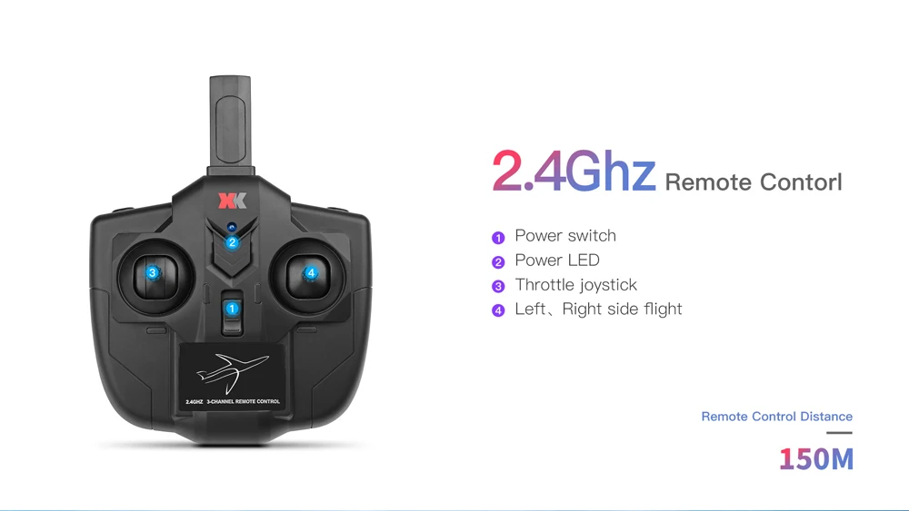 Wltoys A290 F16 RC Airplane, 2.4Ghz Remote Contorl Power switch Power LED Throttle joystick 