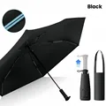 Mini model Black