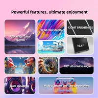 ZSUS 10.5-Inch Portable Monitor 1280P 100%sRGB 15:10 Low Blue Light For XBox PS4 / 5 Switch Cell Phone PC Loptop Extension 2