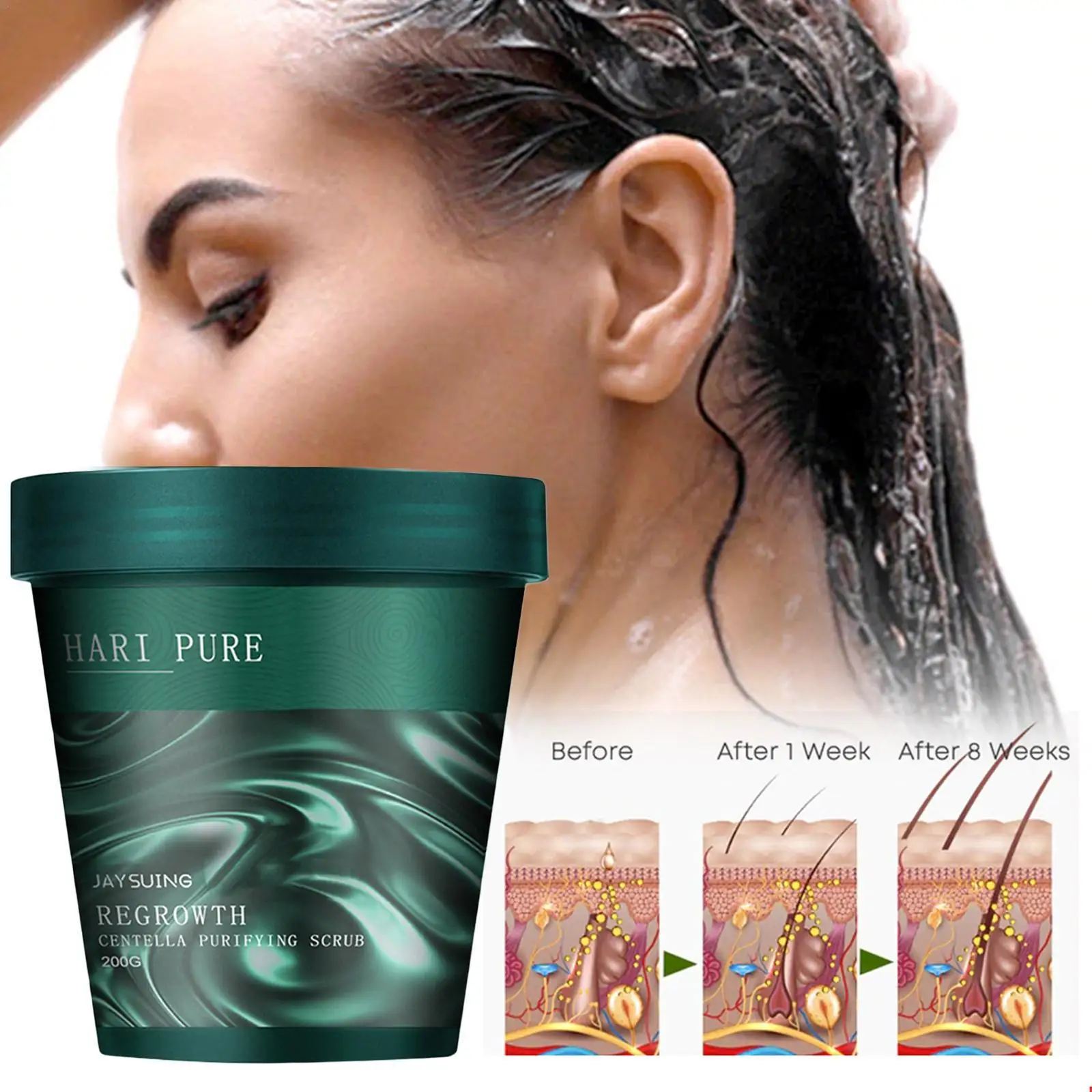 

HariPure ReGrowth Centella Purifying Scrub 200ml Dropshipping