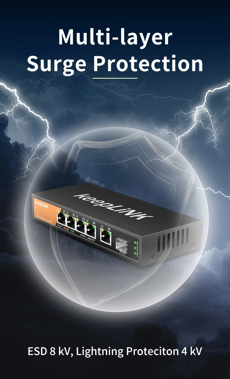 KeepLink-Switch Ethernet com 5 Portas, 2.5GB, 1