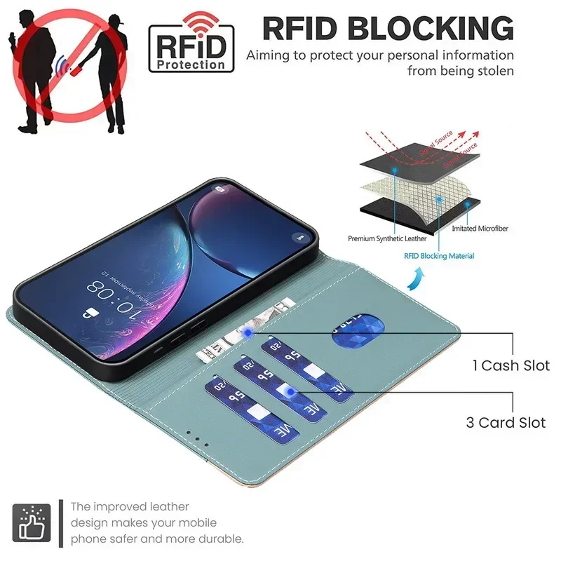 Premium RFID Leather Wallet Phone Case with Enhanced Security Protection