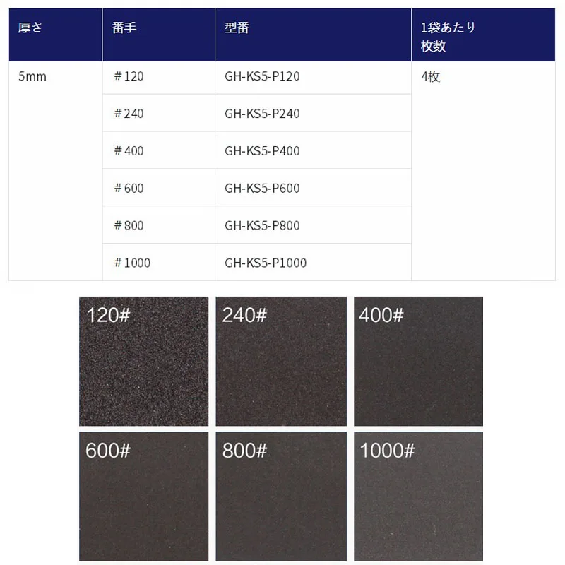 GodHand GH-KS5-A5/GH-KS5-P120-P1000 Kamiyasu Sanding Sponge 5mm Thick Sandpaper Sponge Sand Paper Plastic Model Polishing Tools