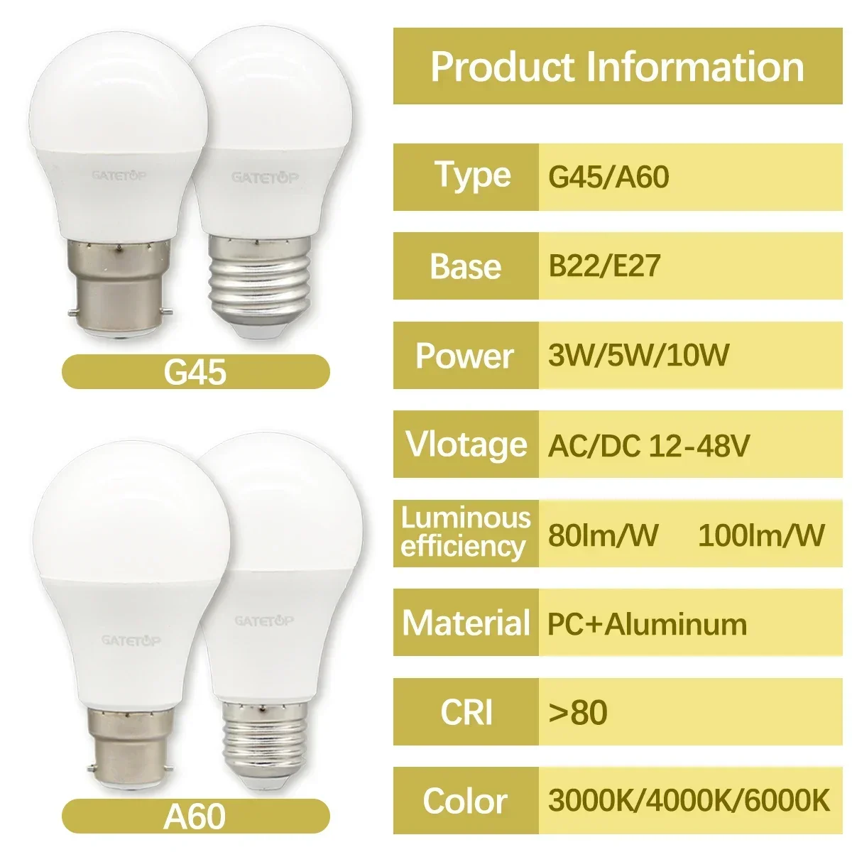 1-20PCS 12V-48V LED Light Bulb Low Voltage 12 Volt AC DC Light Bulb Warm cold white E27 B22 24V 32V 36V 48V Off Grid Light Bulb