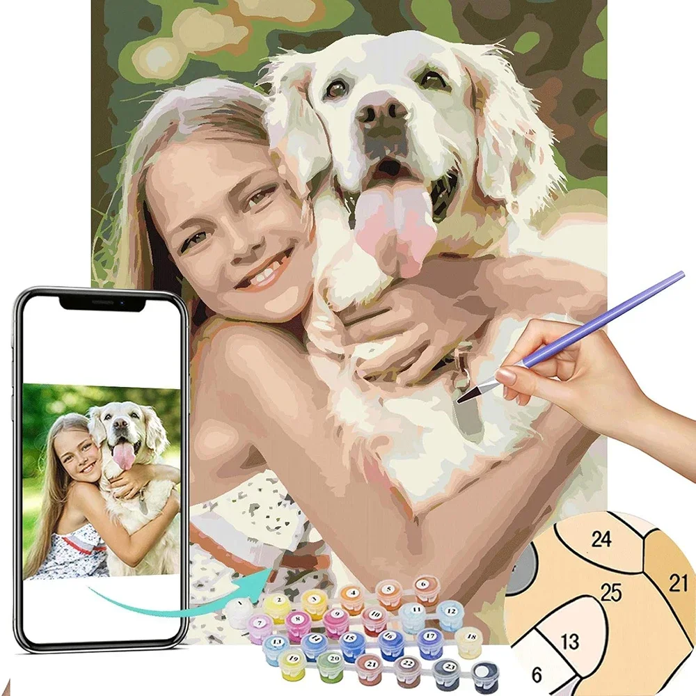 Personalized Paint by Numbers Kits for Adults and Kids Picture Photo DIY Oil Painting Set with Canvas Acrylic Brushes
