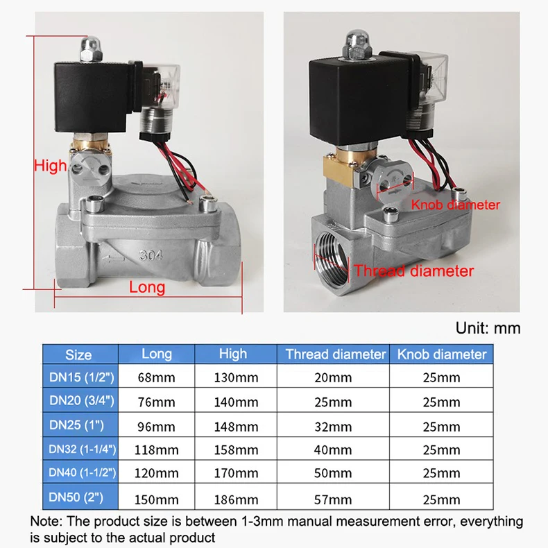 Kostenloser Versand Mit Manuelle Notfall Schalter Edelstahl Hochdruck Magnetventil DN15-50 AC220V DC24V Für Wasser Öl Luft – Detail 5