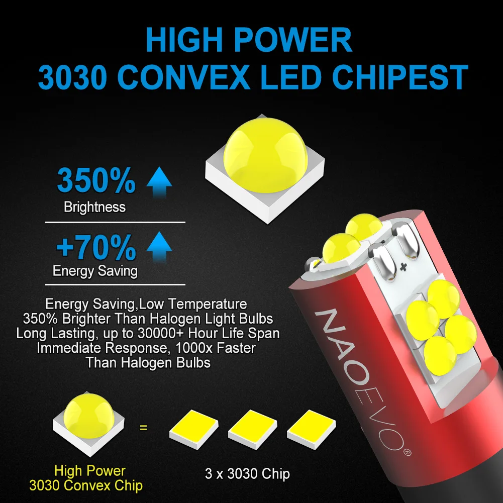 2x W5W T10 LED CANBUS   5W5 12V 5W 700Lm   ڵ ׸ ̵ Ʈ 3030 ڵ  6000K ȭƮ ڹ 