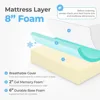 8 Inch Cooling Gel Memory Foam Mattress Medium Firm,Mattress in Box Enhanced Pressure Relief Removable Soft Cover No Fiberglass 3