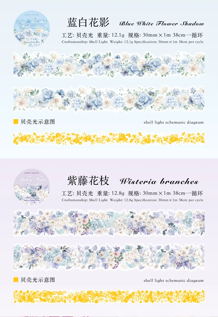 JIANQI 30mm * 2m Vintage PET Blumenbänder 38cm Zyklus DIY Scrapbooking Dekor Junk Journal Collage Briefpapier Handwerk Bänder – Detail 7
