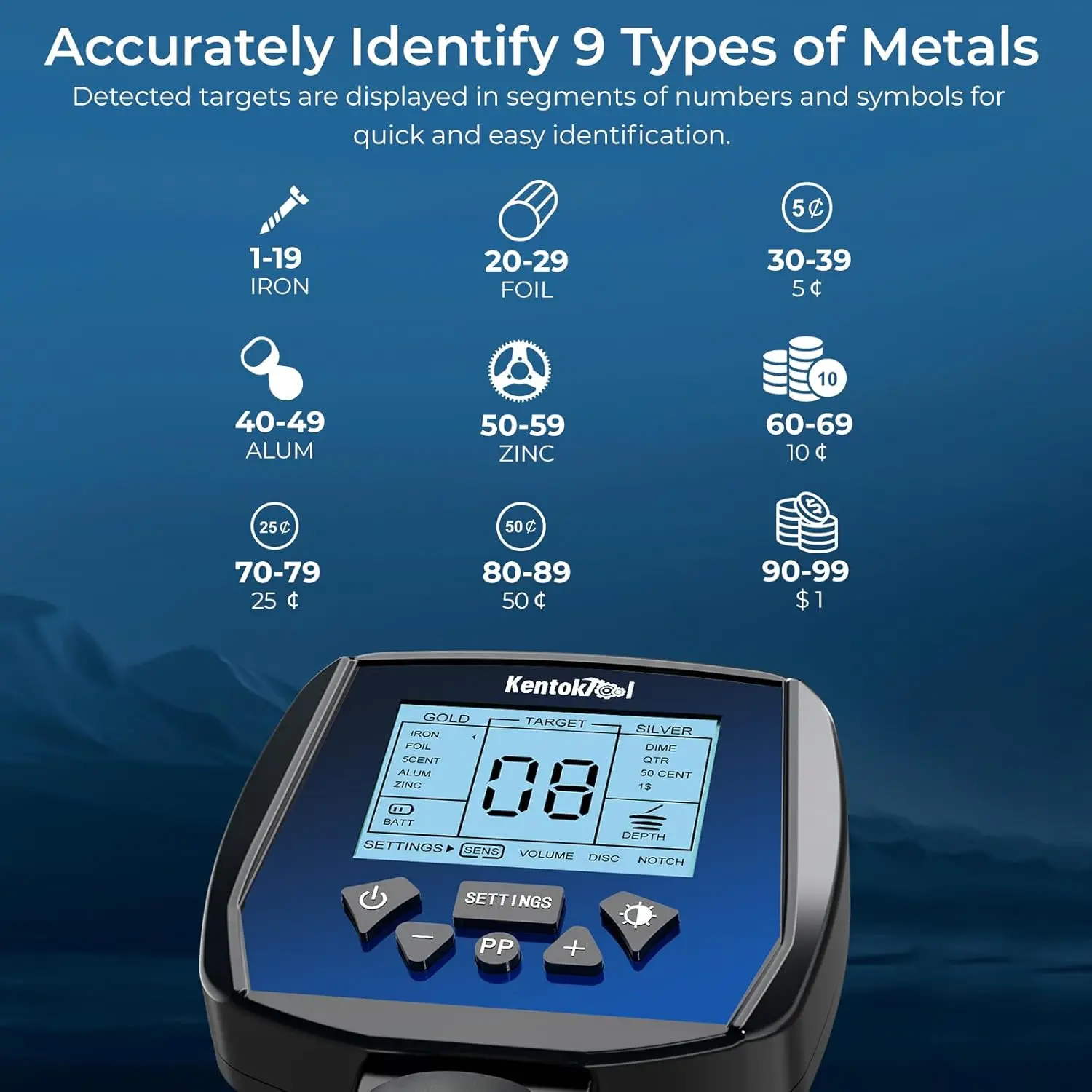 Metal Detector for Adults Higher Accuracy Metal Detectors with Treasure Hunt for Professional or Beginner Advanced US Microchip