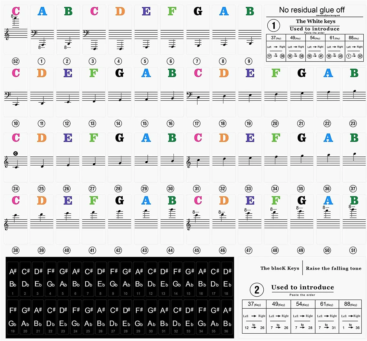Klavier tastatur aufkleber für 37 49 54 61 88 weiße und schwarze Tasten Musik elektronische Klavier tastatur Notiz aufkleber – Detail 1