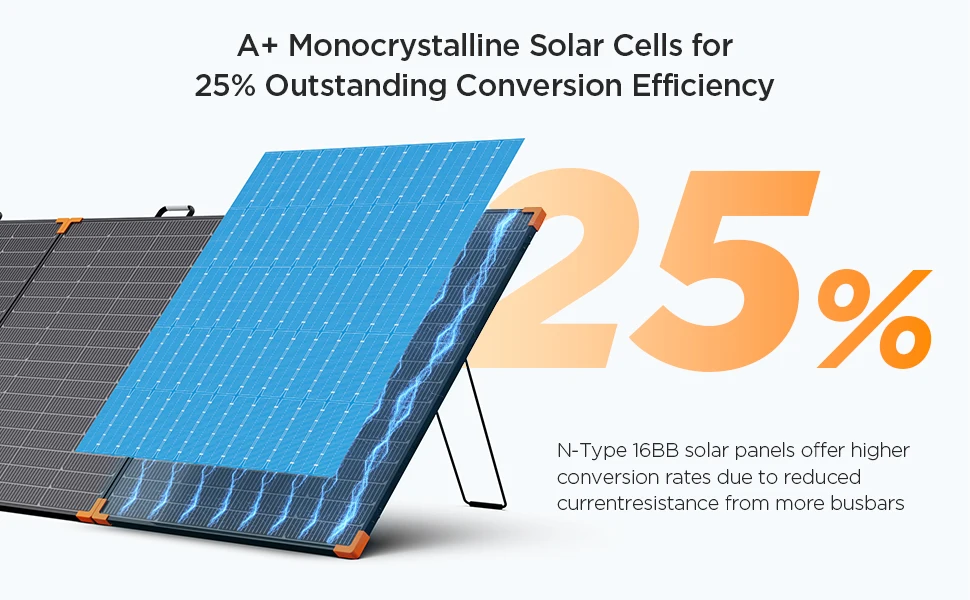 ZOUPW 450W Solar Panel